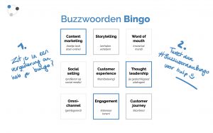 Buzzwoorden Bingo