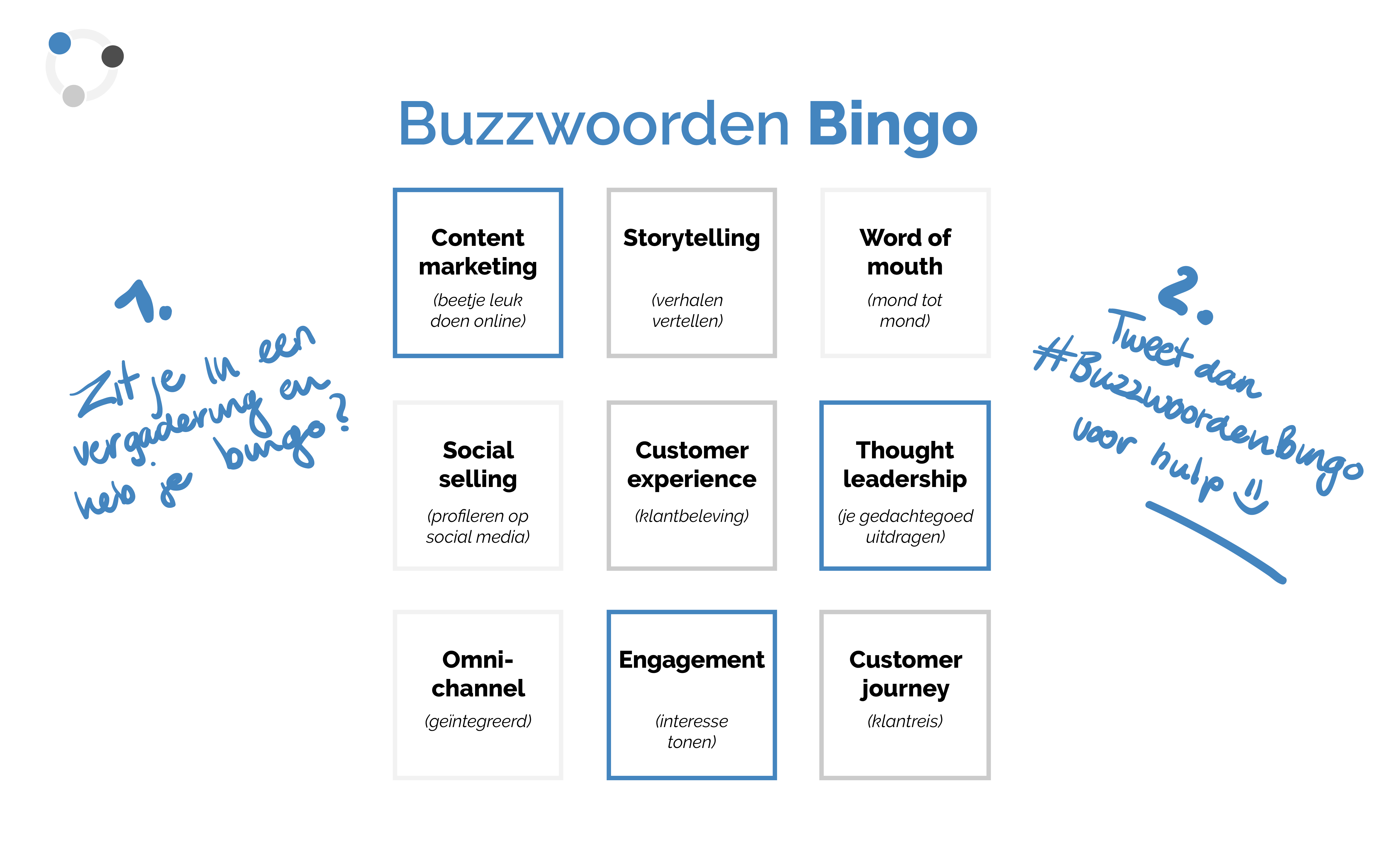 Buzzwoorden Bingo